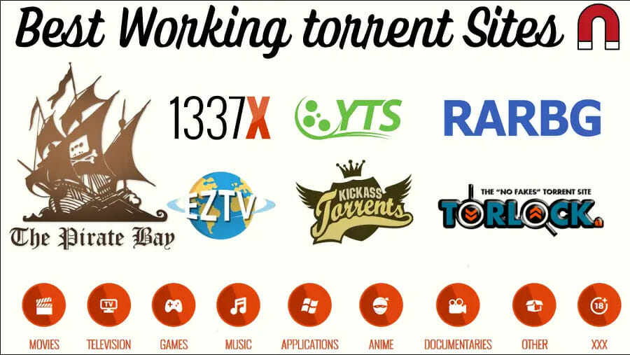 top 15 torrent site